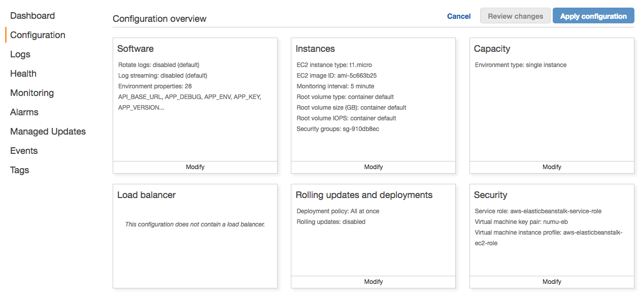 Elastic Beanstalk Configuration Tab